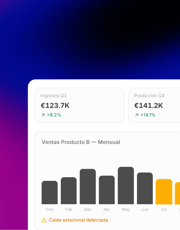 Análisis de datos IA