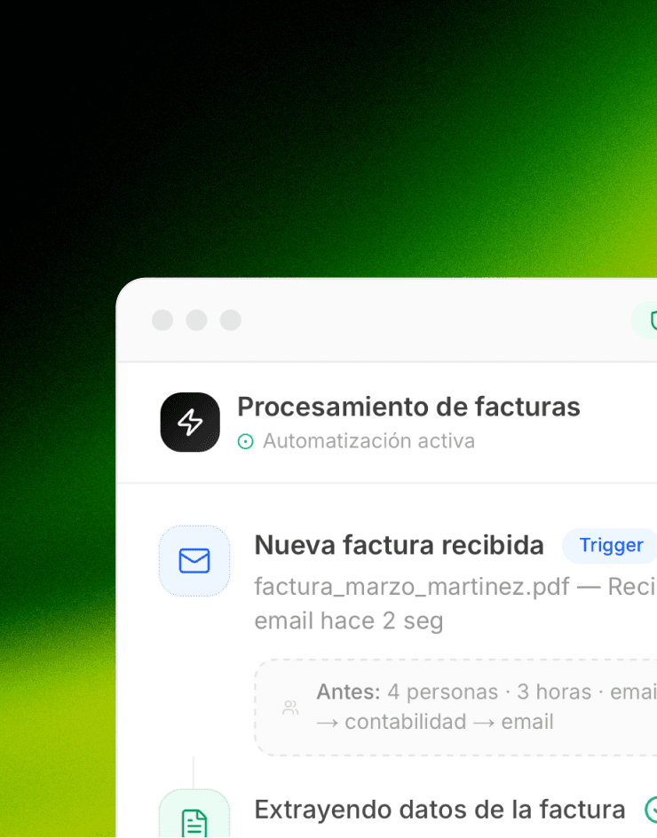 Automatización procesos